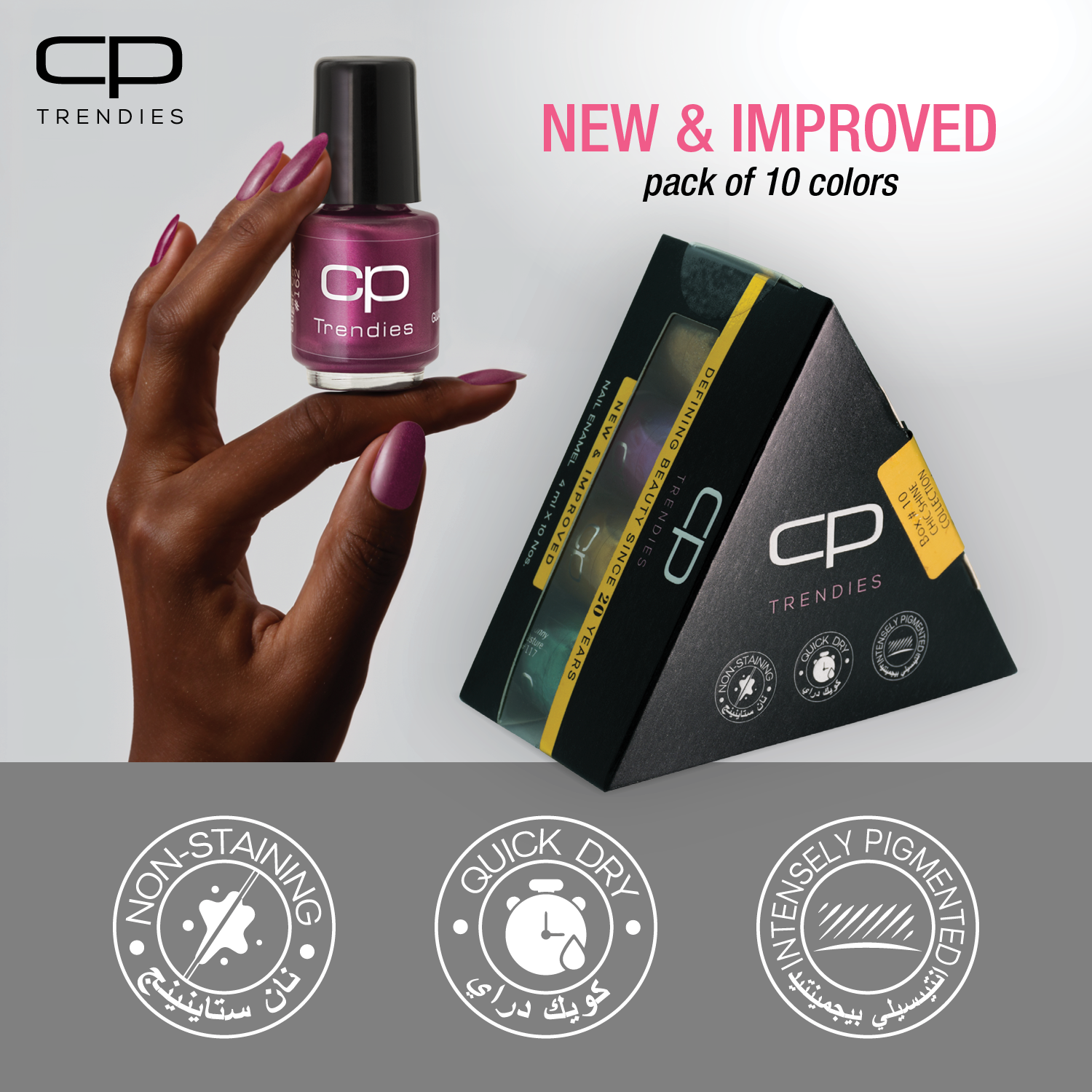 Product View